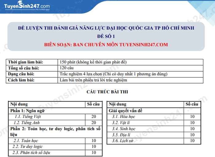 Đề luyện thi Đánh giá năng lực HCM có đáp án - Đề số 1