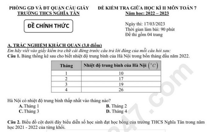 Đề thi GK 2 lớp 7 môn Toán năm 2023 - THCS Nghĩa Tân (Có đáp án)
