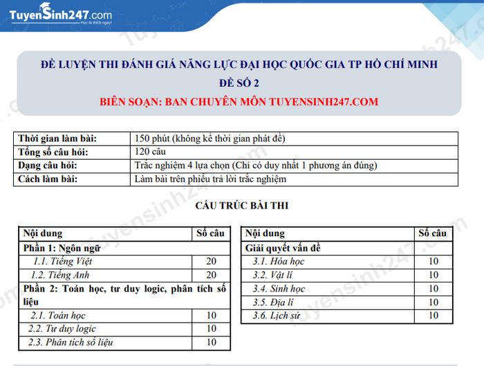 Đề luyện thi Đánh giá năng lực Hồ Chí Minh - Có đáp án (Đề số 2)