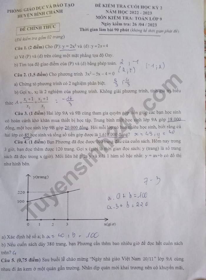 Đề kiểm tra cuối kì 2 lớp 9 môn Toán năm 2023 - Phòng GD Huyện Bình Chánh