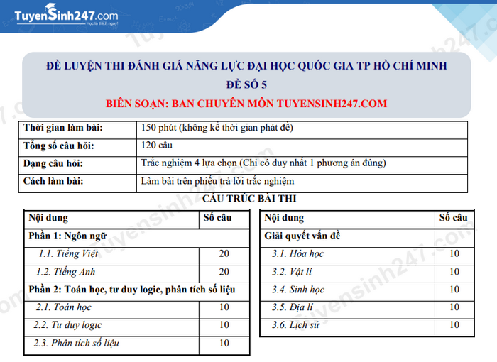 Đề ôn thi đánh giá năng lực HCM (đề 5) - Có đáp án