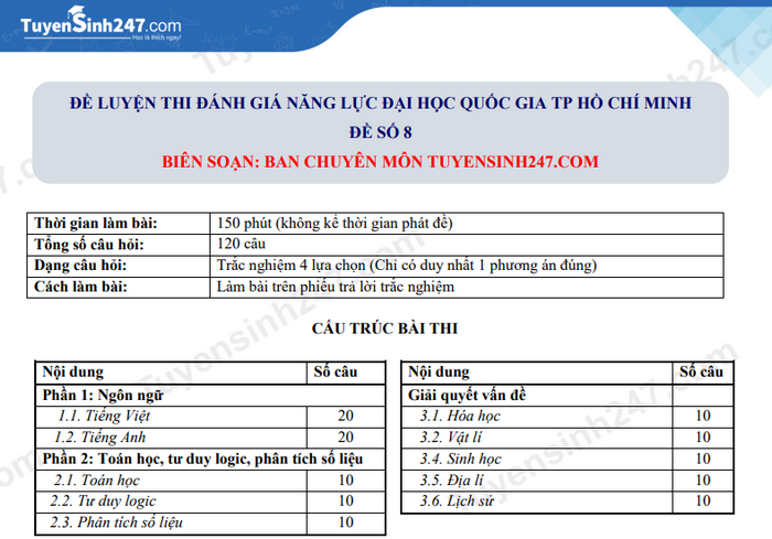 Đề luyện thi đánh giá năng lực Hồ Chí Minh số 8 - Có đáp án