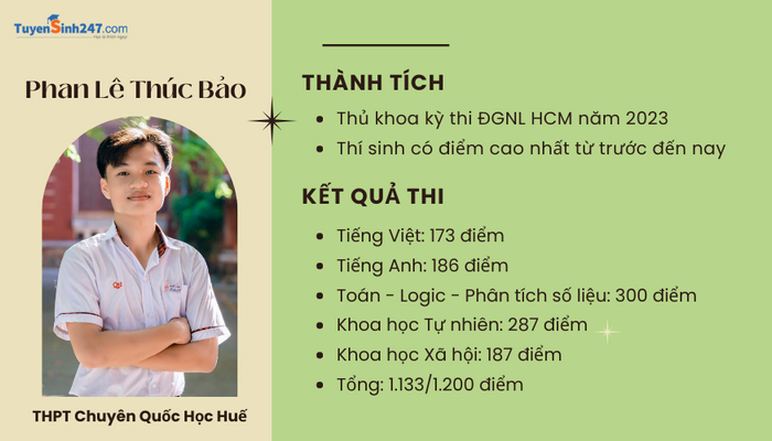 Kinh nghiệm thủ khoa thi đánh giá năng lực HCM 2023 – Phan Lê Thúc Bảo