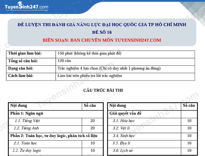 Đề luyện thi đánh giá năng lực TPHCM có đáp án - Đề 16