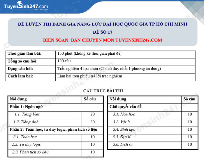 Đề luyện thi đánh giá năng lực HCM số 17 có đáp án