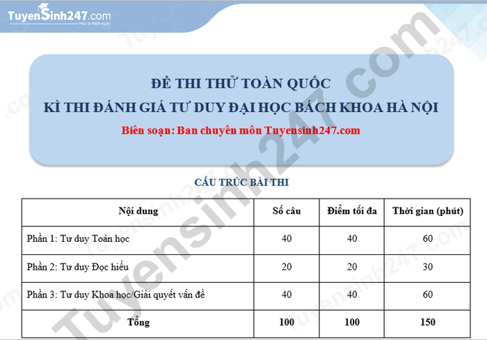 Đề thi thử đánh giá tư duy ĐH Bách khoa Hà Nội số 5 có đáp án - Tuyensinh247