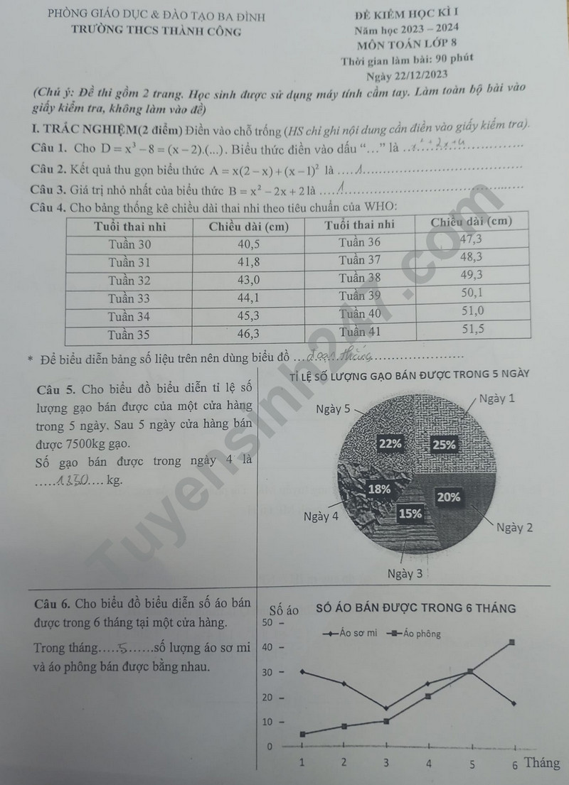 Đề thi kì 1 môn Toán lớp 8 năm 2023 - THCS Thành Công 