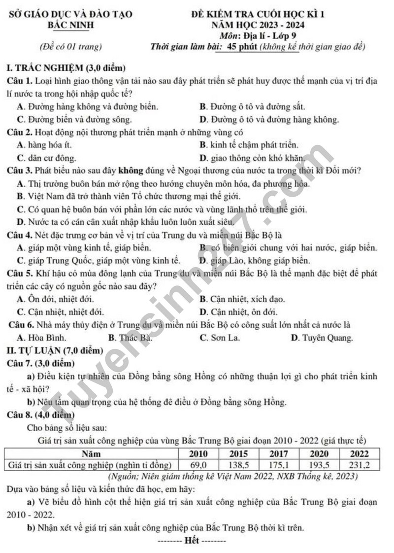 Đề thi cuối kì 1 môn Địa lớp 9 năm 2023 - Sở GD Bắc Ninh (Có đáp án)