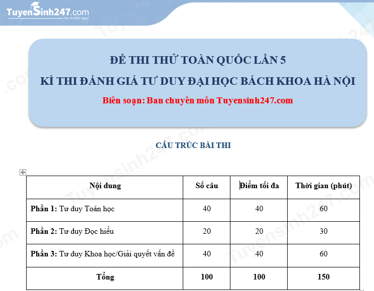 Đề thi thử số 6 đánh giá tư duy Bách khoa HN (Có đáp án) - Tuyensinh247