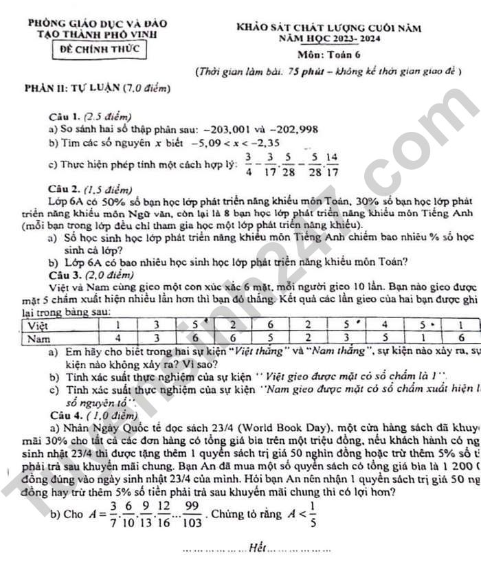 Đề thi học kì 2 năm 2024 môn Toán lớp 6 - TP Vinh
