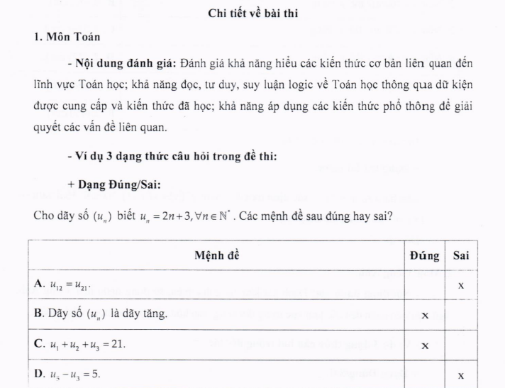 Cấu trúc đề thi đánh giá đầu vào (V-SAT) Đại học Thái Nguyên