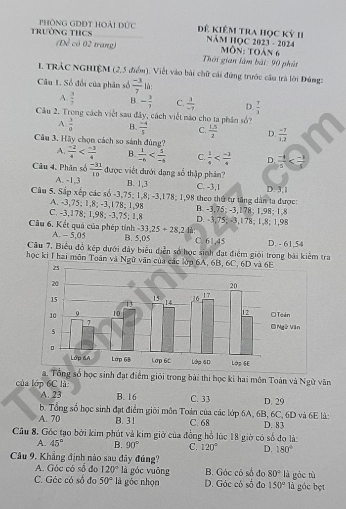 Đề cuối kì 2 lớp 6 môn Toán 2024 - Huyện Hoài Đức