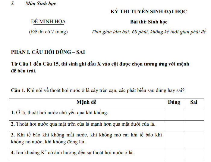 Đề thi minh họa đánh giá đầu vào (V-SAT) Đại học Thái Nguyên - môn Sinh