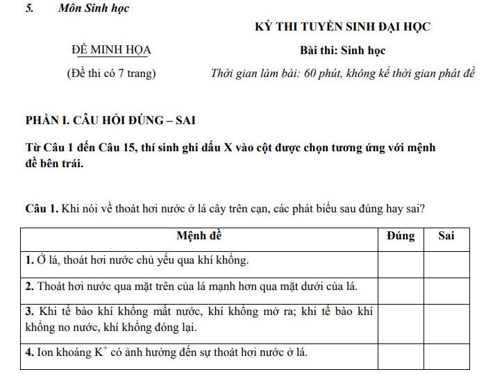 Đề minh họa môn Sinh - thi đánh giá đầu vào Đại học Thái Nguyên