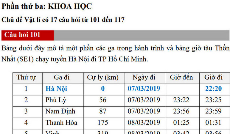 Đề minh họa phần Khoa học - ĐGNL HSA Hà Nội 2025