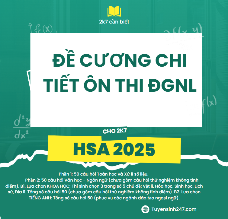 Đề cương ôn thi đánh giá năng lực HSA 2025 - Từ ĐHQG Hà Nội