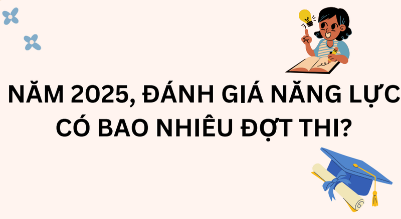 Năm 2025, Đánh giá năng lực có bao nhiêu đợt thi?