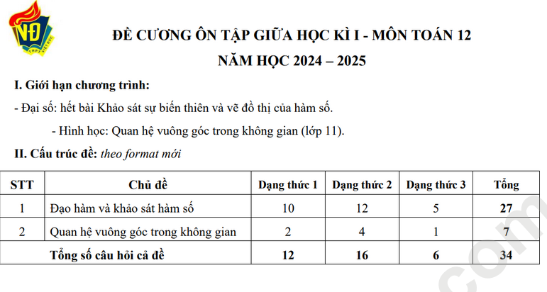 Đề cương ôn tập giữa HK1 môn Toán lớp 12 - THPT Việt Đức 2025