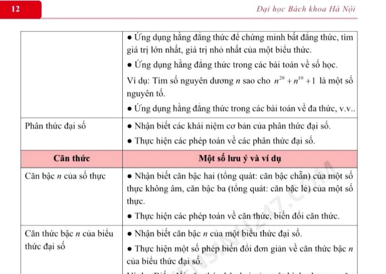 Cẩm nang thi đánh giá tư duy TSA 2025