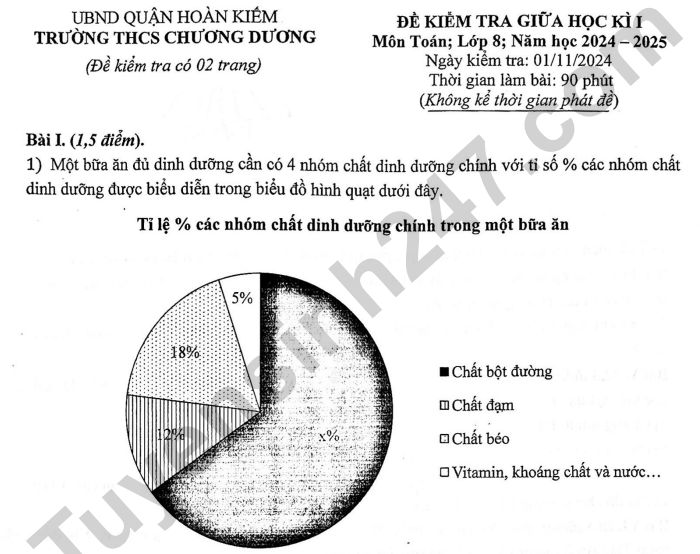 Đề thi giữa kì 1 Toán 8 THCS Chương Dương 2024