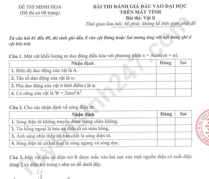 Đề thi minh họa đánh giá đầu vào V-SAT 2025 - Tất cả các môn