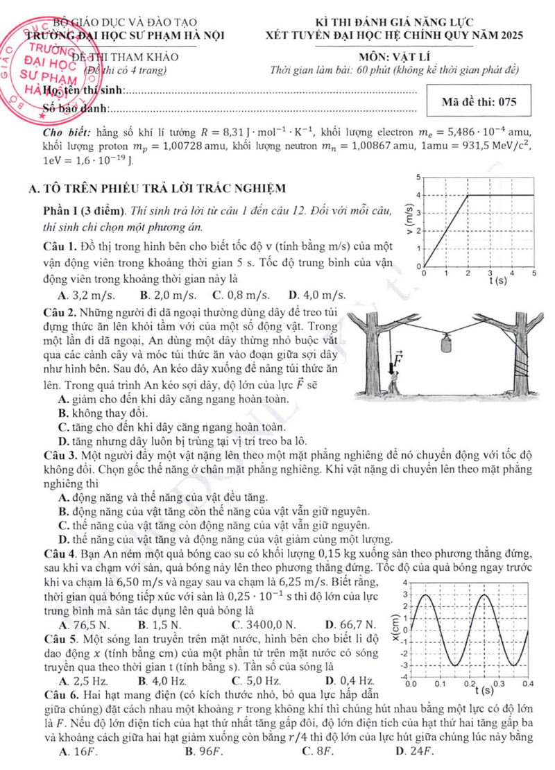 Đề minh họa ĐGNL Đại học Sư phạm Hà Nội 2025 - Môn Lý (Có đáp án)