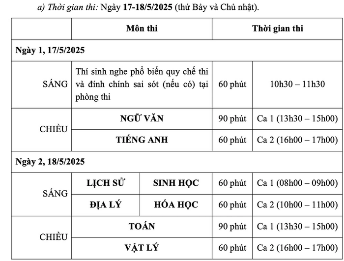 Lịch thi ĐGNL Sư phạm Hà Nội năm 2025