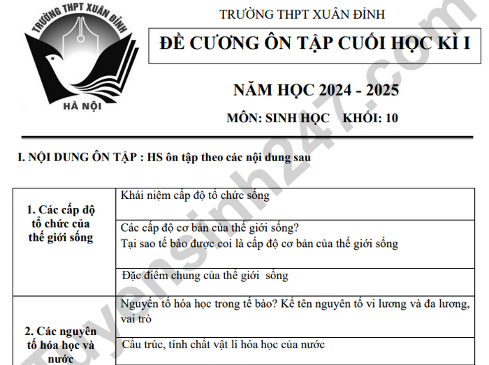 Đề cương học kì 1 lớp 10 môn Sinh 2024 - THPT Xuân Đỉnh