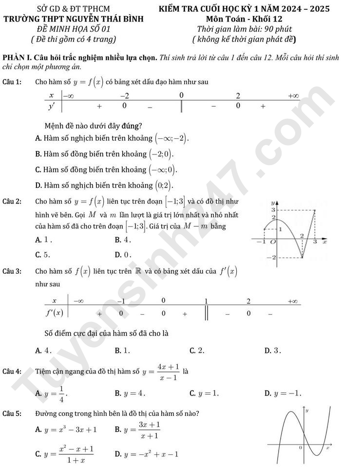 Đề thi cuối học kì 1 môn Toán lớp 12 năm 2024 - THPT Nguyễn Thái Bình