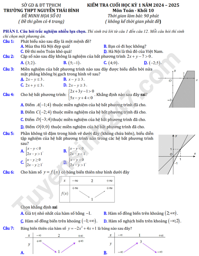 Đề thi cuối học kì 1 môn Toán lớp 10 năm 2024 - THPT Nguyễn Thái Bình