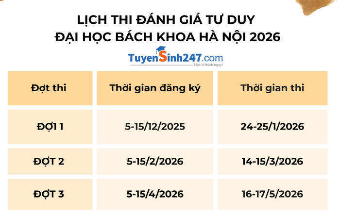 Thời gian thi đánh giá tư duy - ĐHBKHN năm 2026
