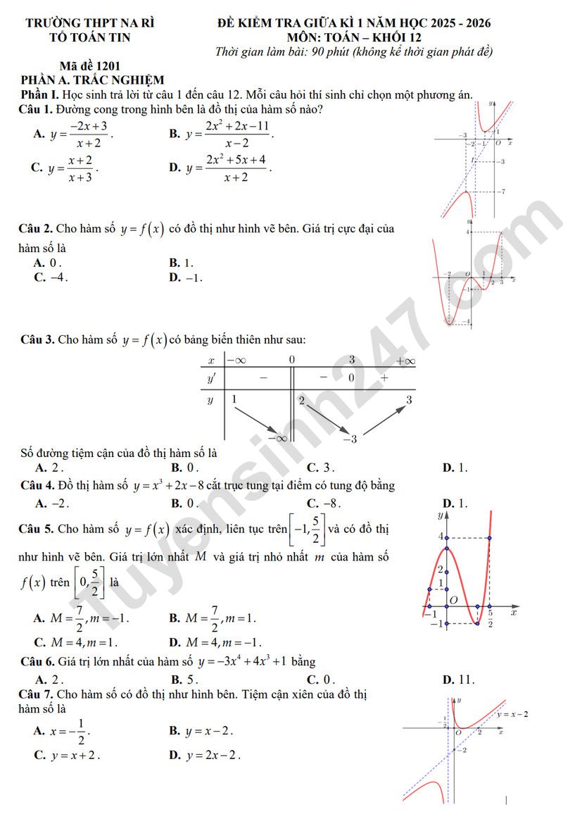Đề thi giữa kì 1 lớp 12 môn Toán 2025 - THPT Na Rì