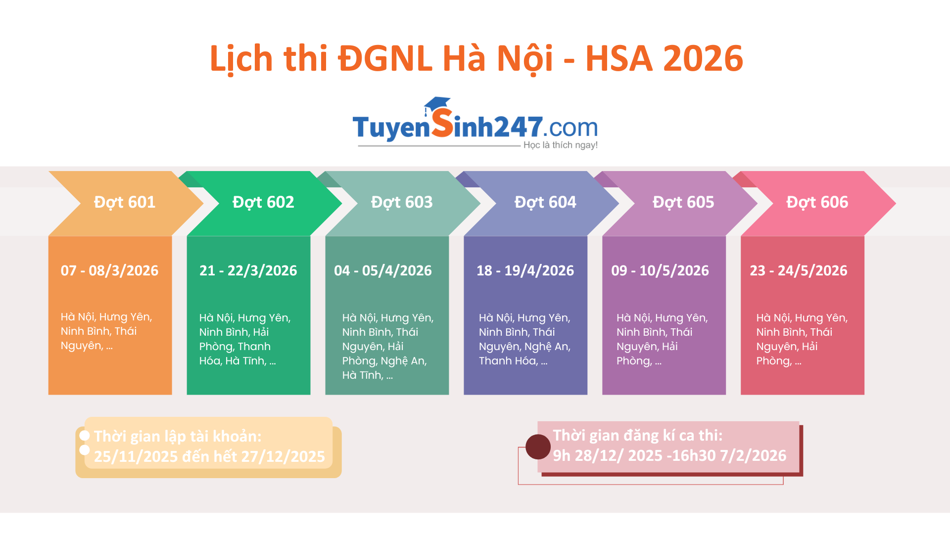 Đại học Quốc gia Hà Nội công bố lịch đăng kí và lịch thi HSA 2026