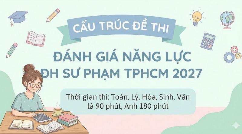 Cấu trúc đề thi ĐGNL Đại học Sư phạm TPHCM 2027