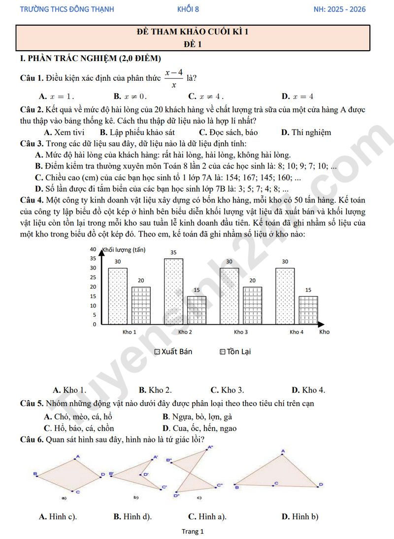 Đề thi học kì 1 lớp 8 môn Toán 2025 - trường THCS Đông Thạnh (Tham khảo)