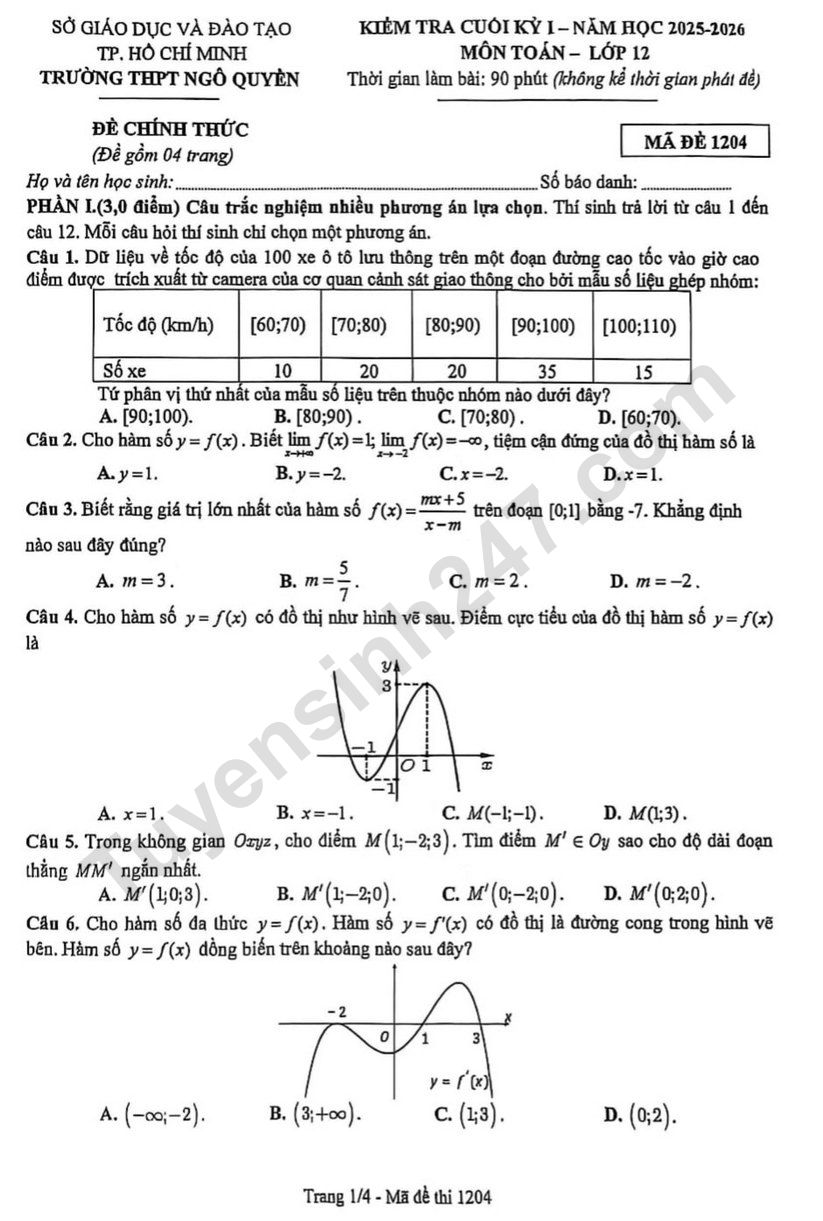 Đề thi kì 1 môn Toán lớp 12 năm 2025 - THPT Ngô Quyền