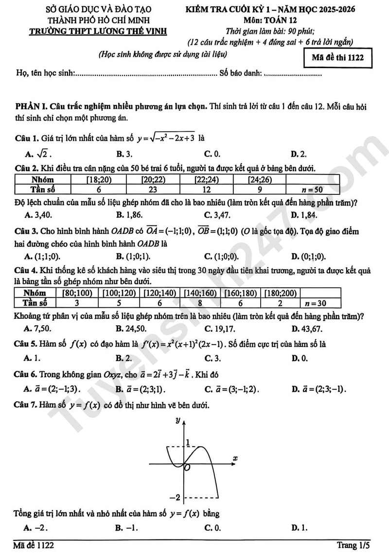 Đề thi học kì 1 môn Toán lớp 12 năm 2025 - THPT Lương Thế Vinh