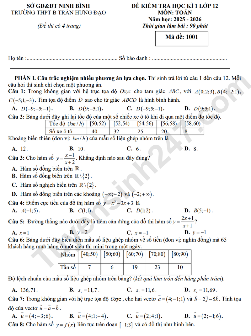 Đề thi HK1 môn Toán lớp 12 năm 2025 - THPT B Trần Hưng Đạo