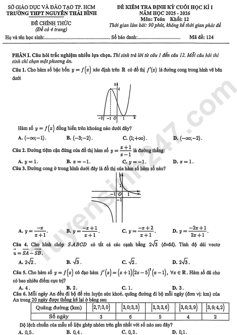 Đề thi HK1 môn Toán lớp 12 năm 2025 - THPT Nguyễn Thái Bình