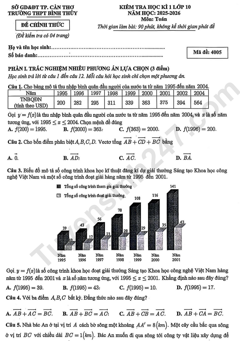 Đề thi học kì 1 lớp 10 môn Toán năm 2025 - THPT Bình Thủy