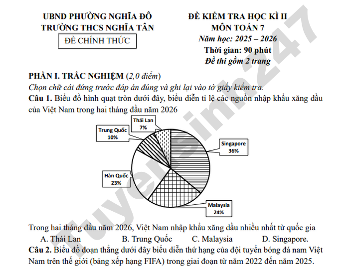 Đề thi học kì 2 năm 2026 lớp 7 môn Toán - THCS Nghĩa Tân (Có đáp án)